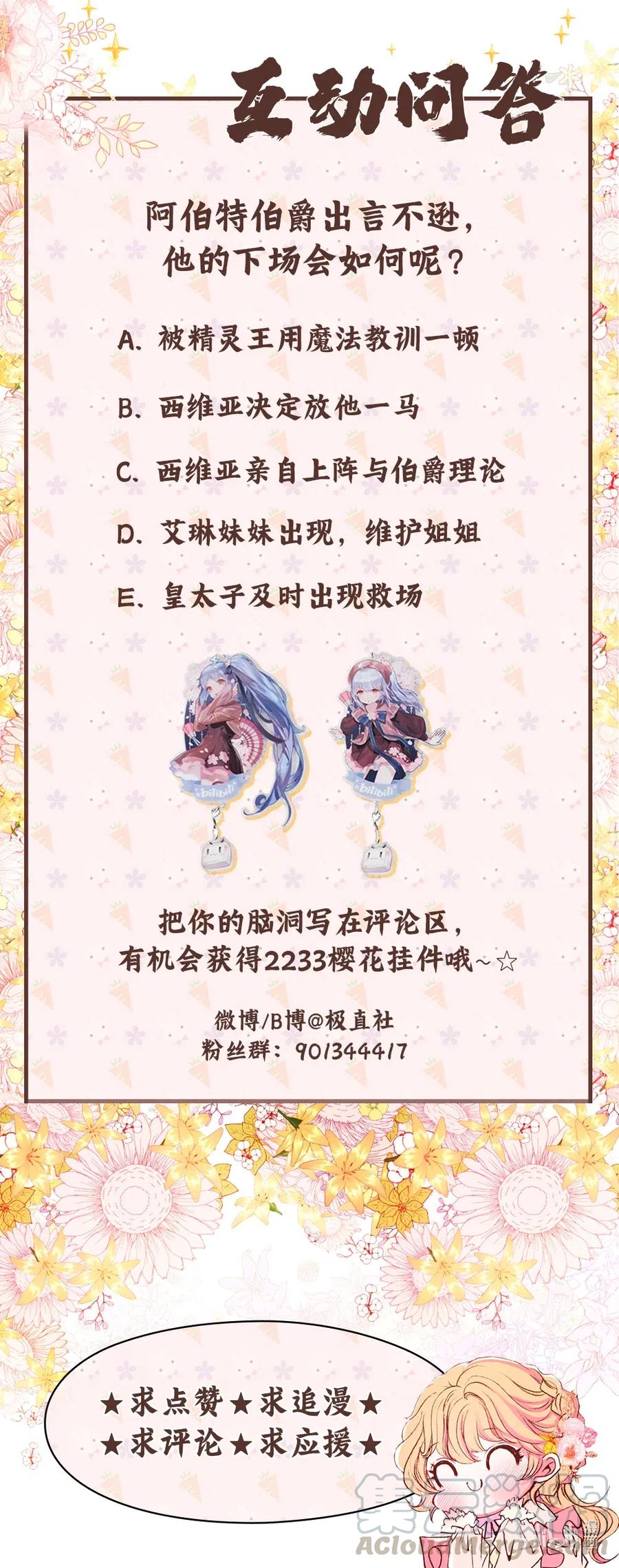 重生成为公爵家的丑女 - 22 撕烂他的嘴 - 第88张图