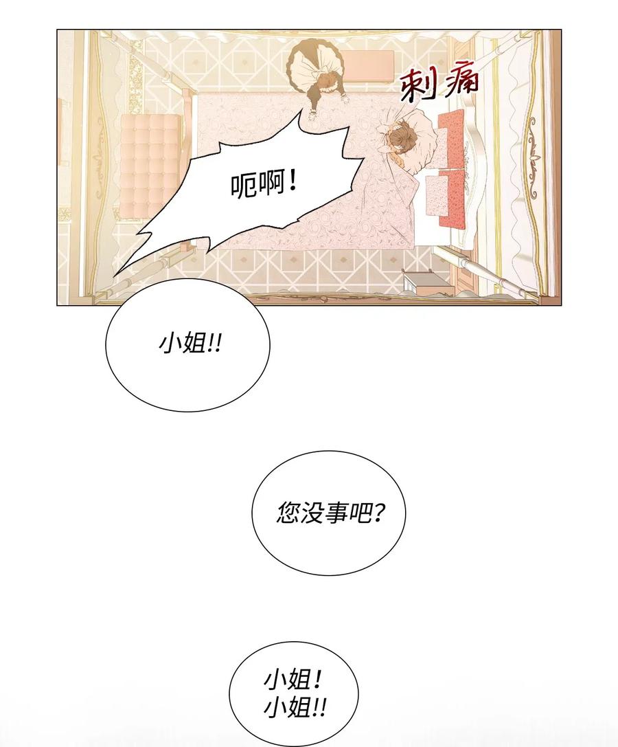 重生成为公爵家的丑女 - 01 穿越 - 第18张图