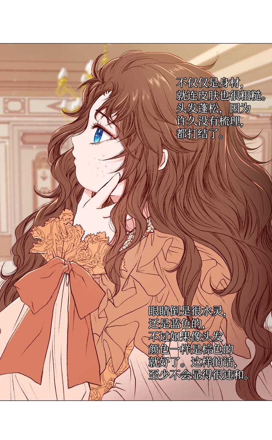 重生成为公爵家的丑女 - 01 穿越 - 第60张图