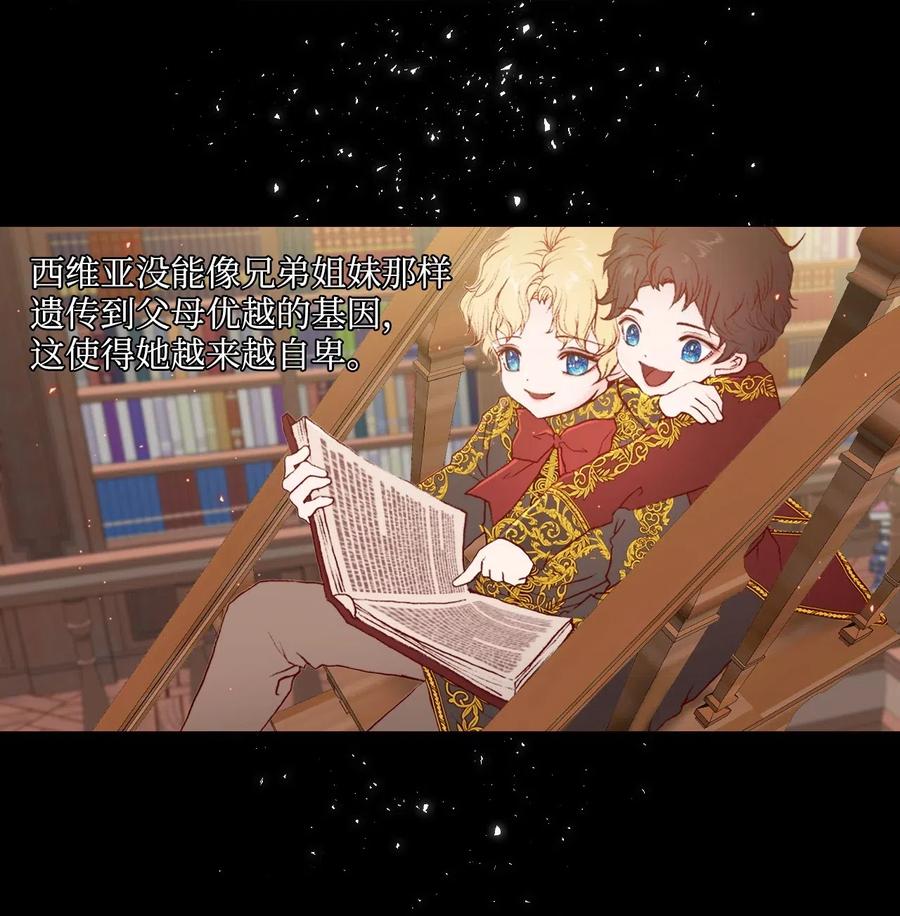 重生成为公爵家的丑女 - 01 穿越 - 第31张图