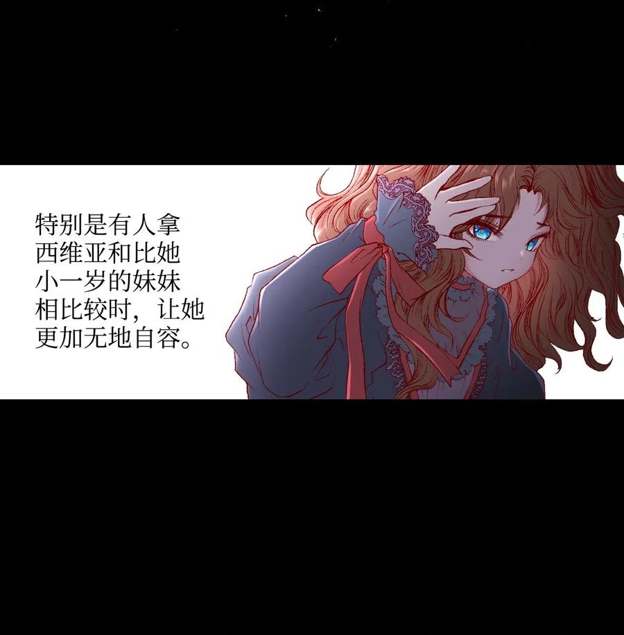 重生成为公爵家的丑女 - 01 穿越 - 第32张图