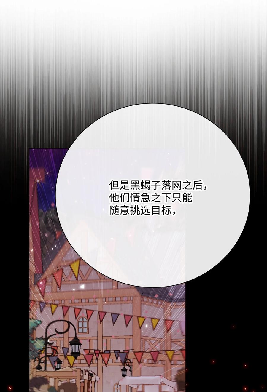 重生成为公爵家的丑女 - 41 奴隶拍卖 - 第75张图