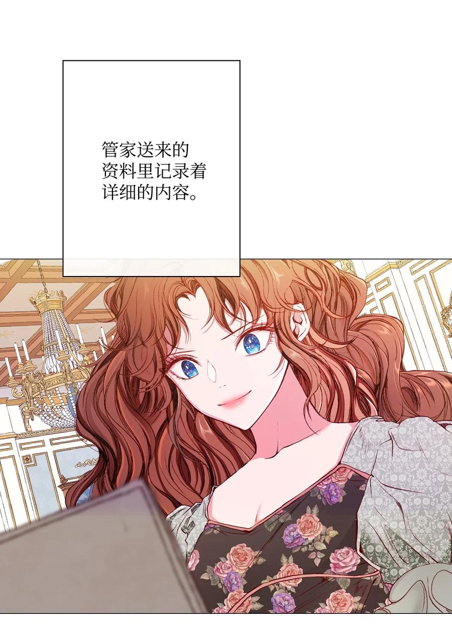 重生成为公爵家的丑女 - 43 偶遇 - 第29张图