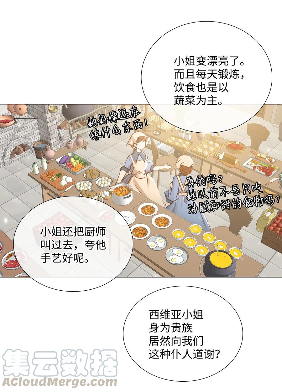 重生成为公爵家的丑女 - 04 购物 - 第9张图