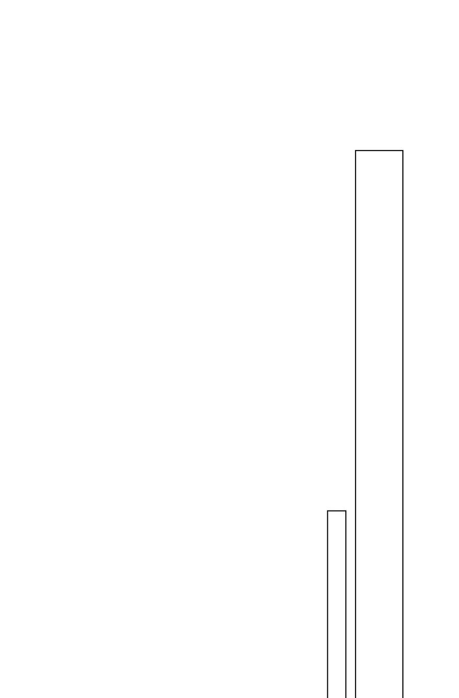 重生成为公爵家的丑女 - 81 嫉妒之火 - 第43张图