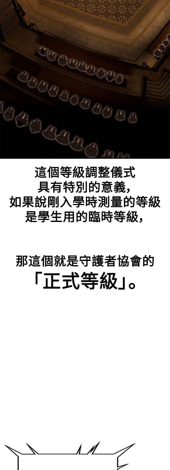 《我杀了学院玩家》第33话 第76页