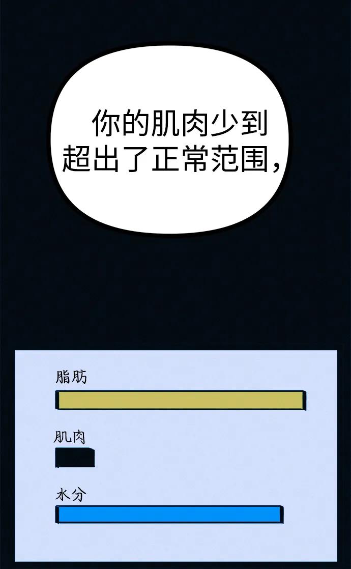 可疑的减肥俱乐部 - 第45话 新的俱乐部 - 第21张图