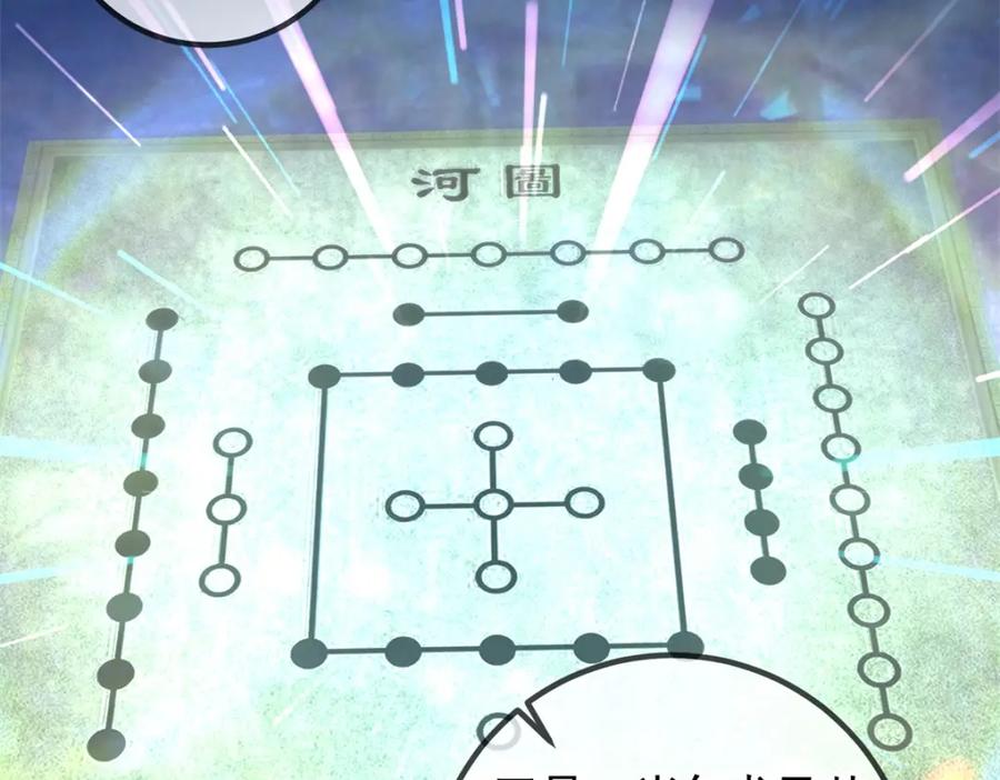 重生地球仙尊 第220话 伏羲 第36页