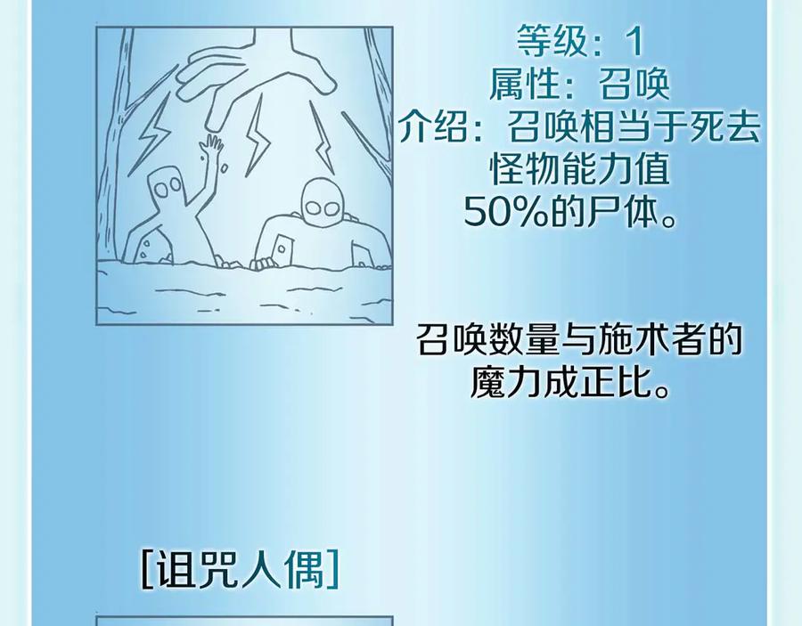 《重生后成为FFF级巫医》第12话 公会报名 第86页