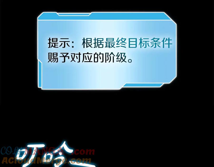 《重生后成为FFF级巫医》第2话 这是现实…吧？ 第237页