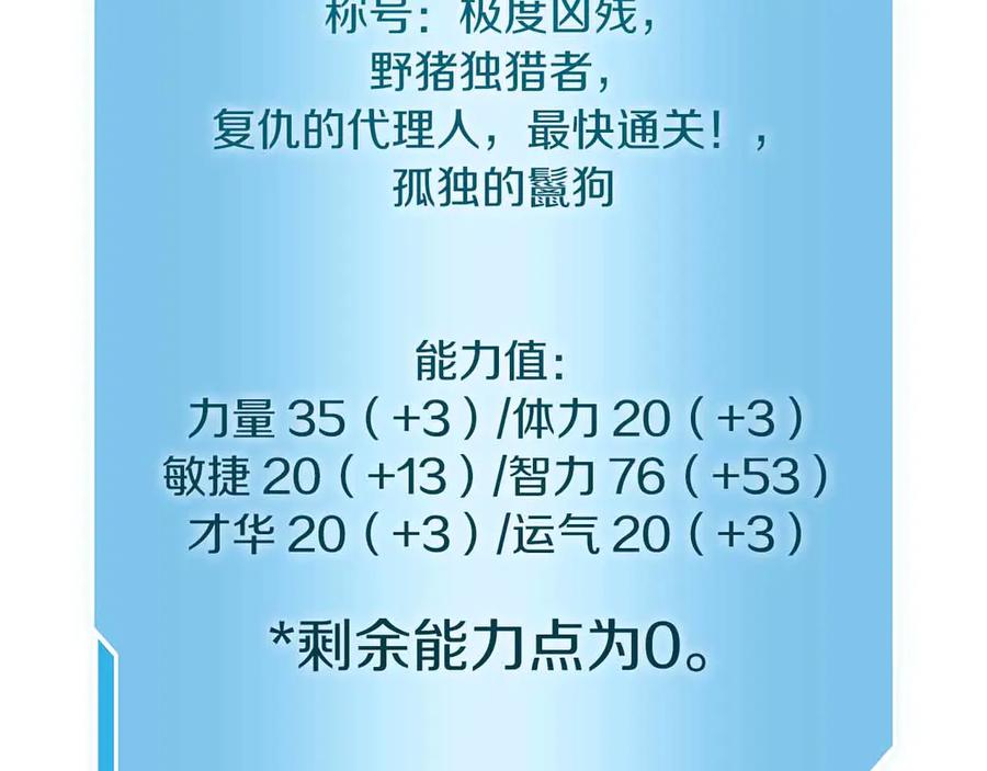 《重生后成为FFF级巫医》第28话 在我体内的东西 第20页