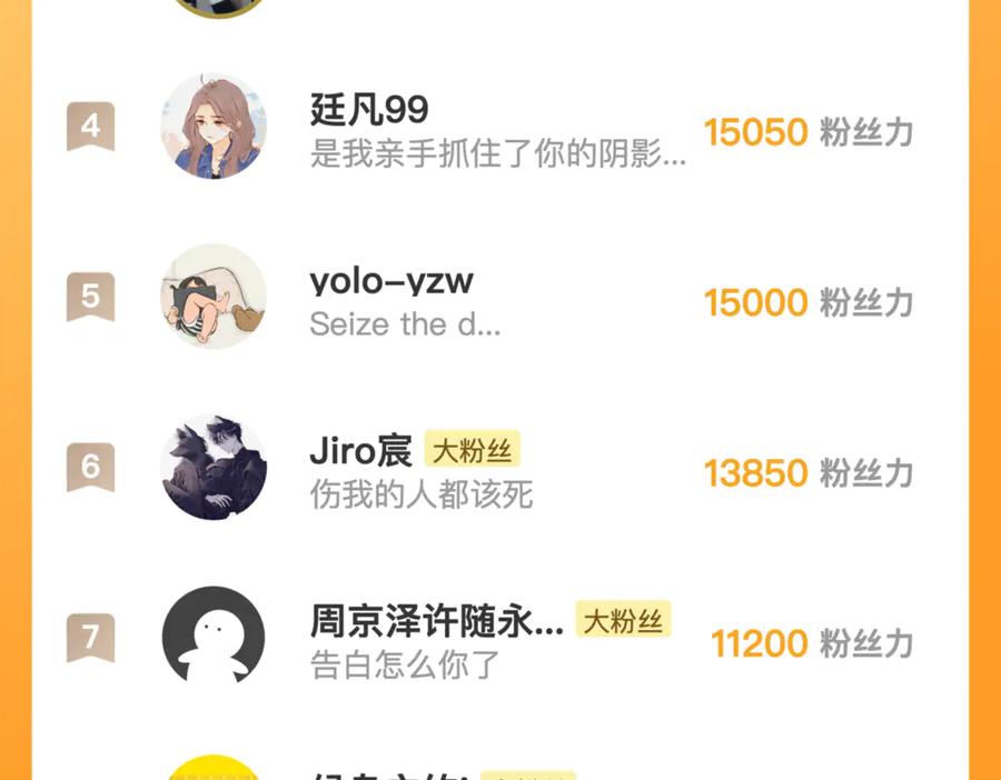 告白 第五十七话 想要和好吗？ 第75页