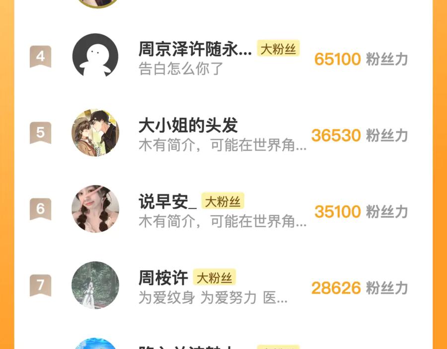 告白 第六十集 我的衣服是不是还在你那？ 第84页
