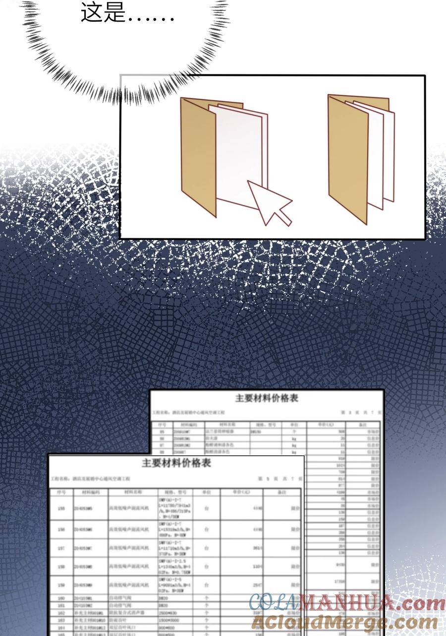 重生后我嫁给了残疾大佬 017 投资 第40页