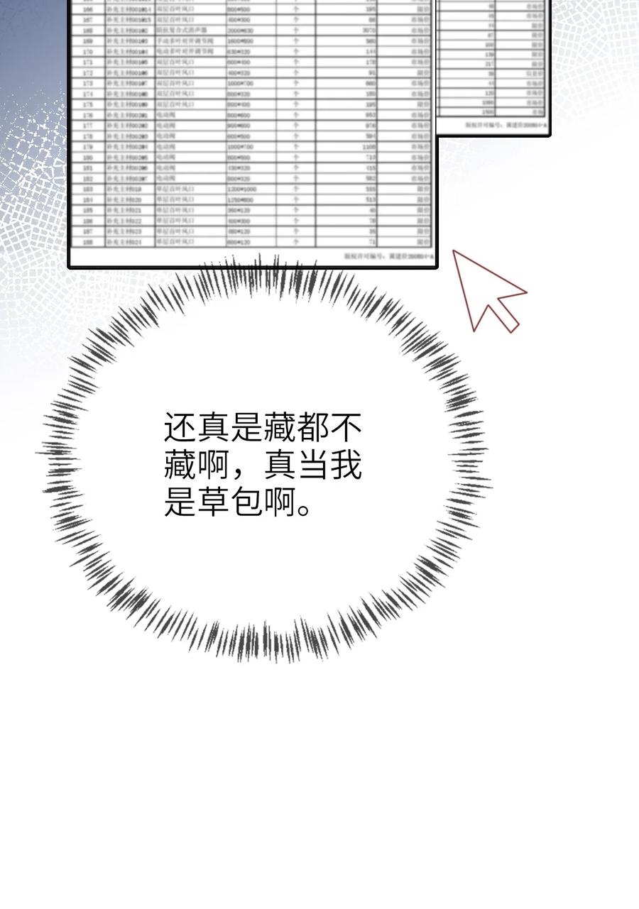 重生后我嫁给了残疾大佬 017 投资 第41页