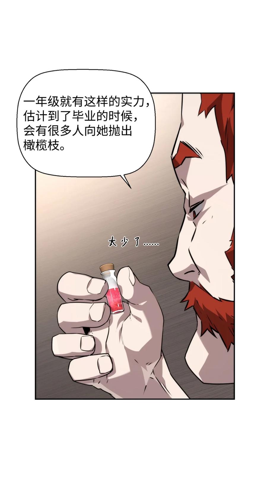 《死灵法师的进化特质》16 考试 第8页
