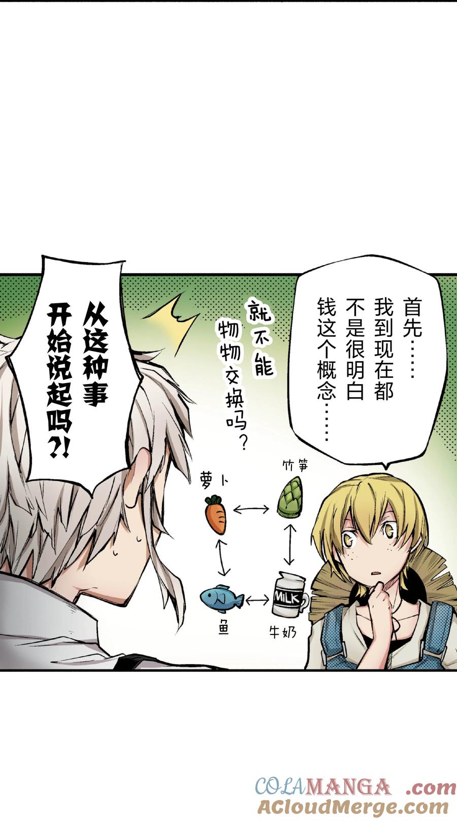 文豪野犬（彩色条漫） - 51 51 - 第10张图