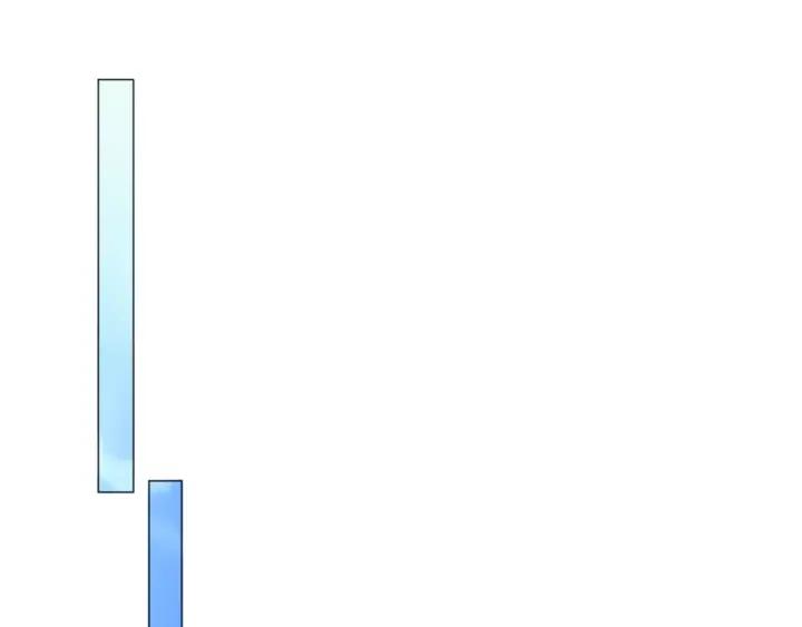 《重生一梦》106 第98话 是你 第83页