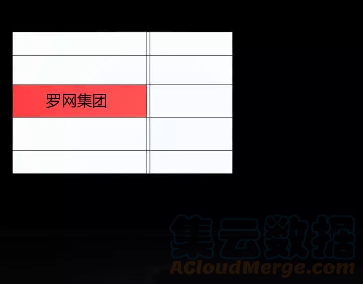 《重生一梦》122 第12话 誓言 第145页