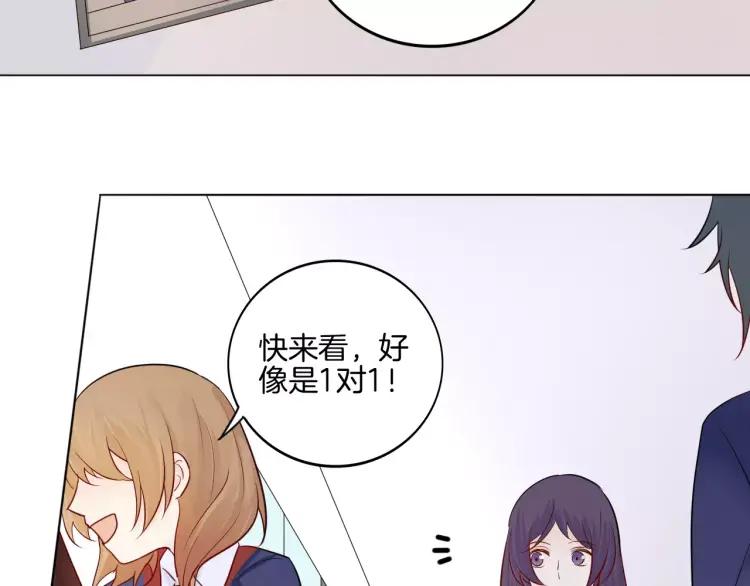 《重生一梦》22 第21话 异样的感觉 第7页