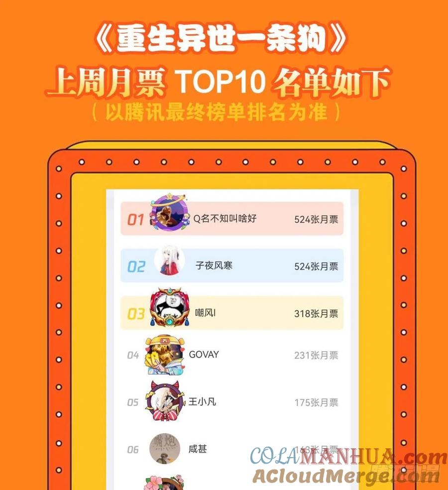 《重生异世一条狗》204 一切顺利 第55页