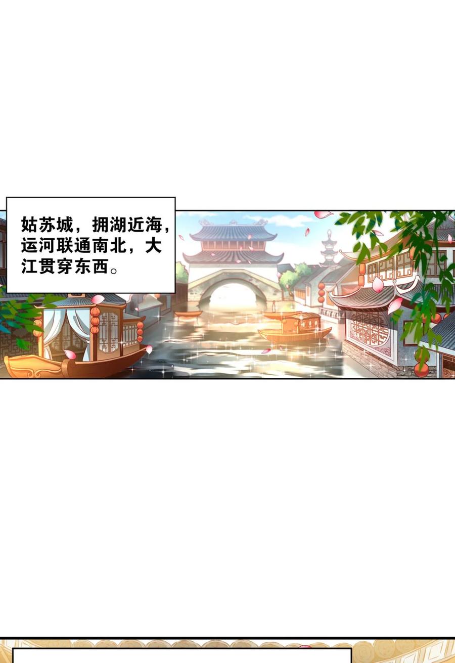 《重生异世一条狗》2 狗日子 第2页
