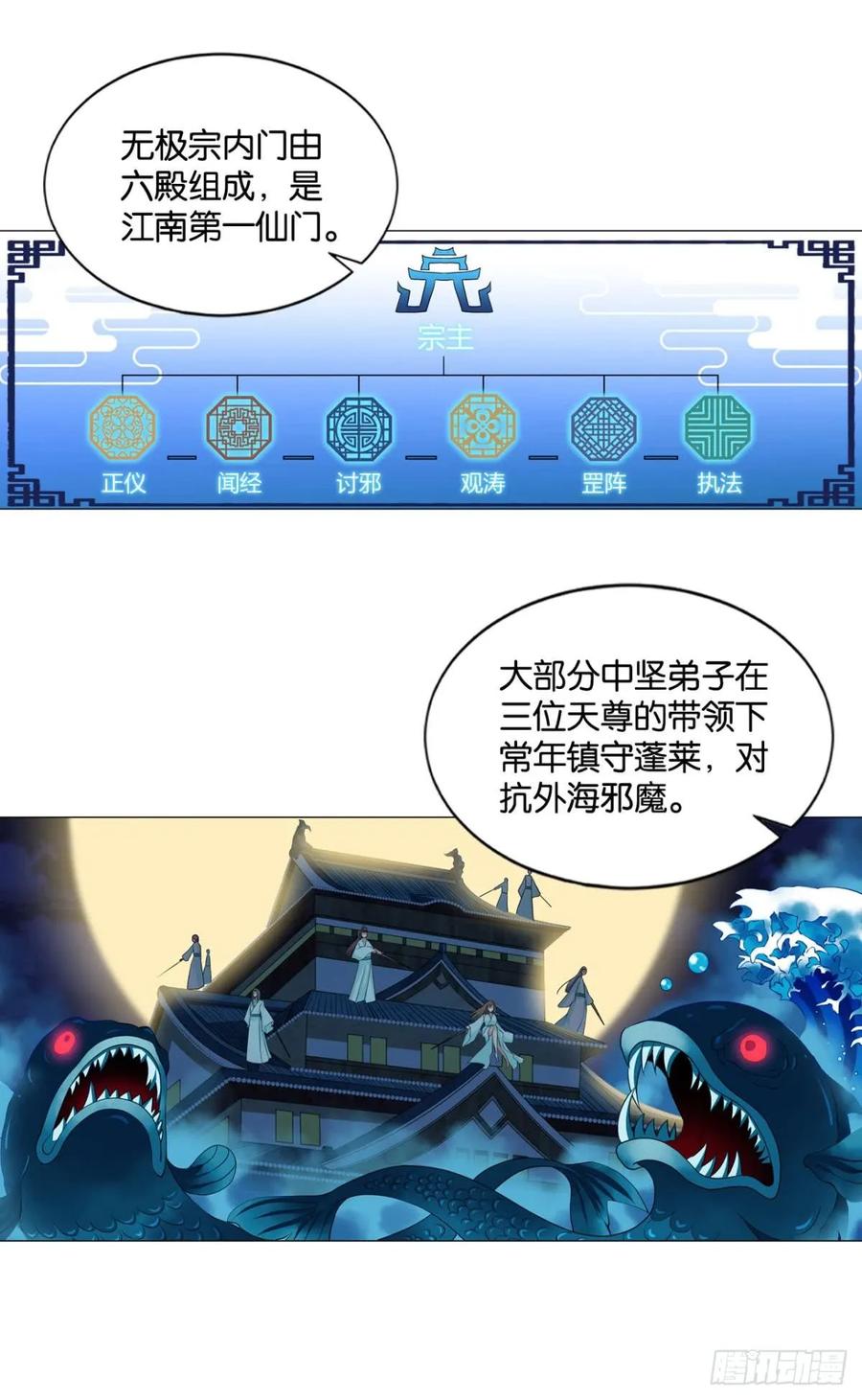 《重生异世一条狗》72 万事俱备 第2页