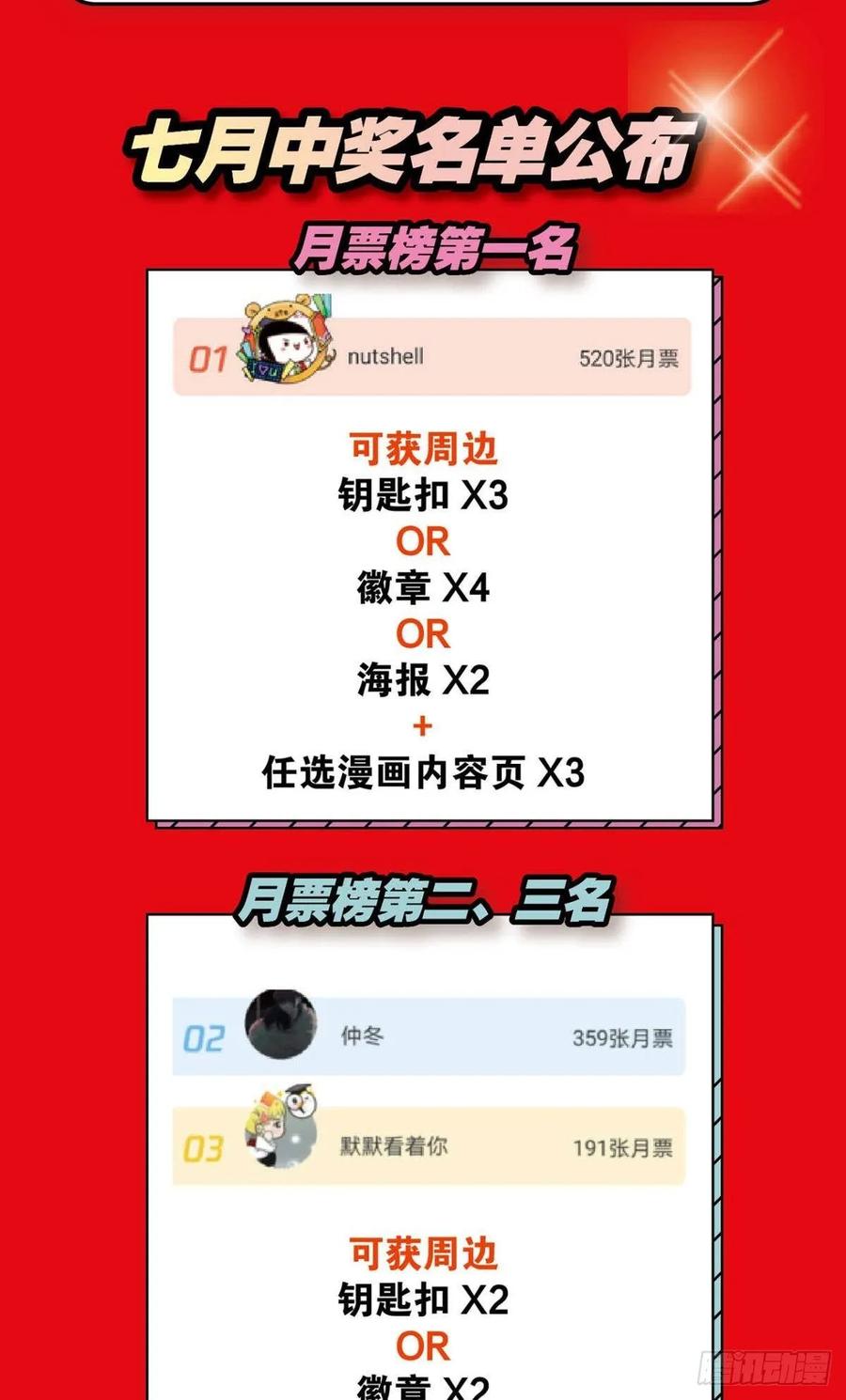 《重生异世一条狗》98 再见了，狗系统！ 第57页