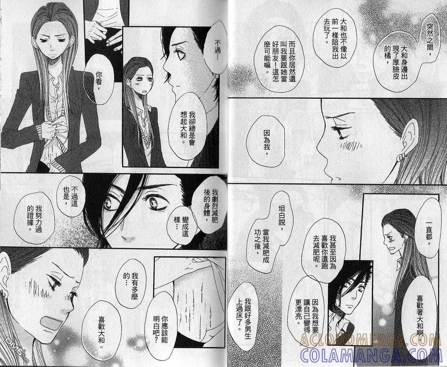 《只要你说你爱我》第3卷 第13页