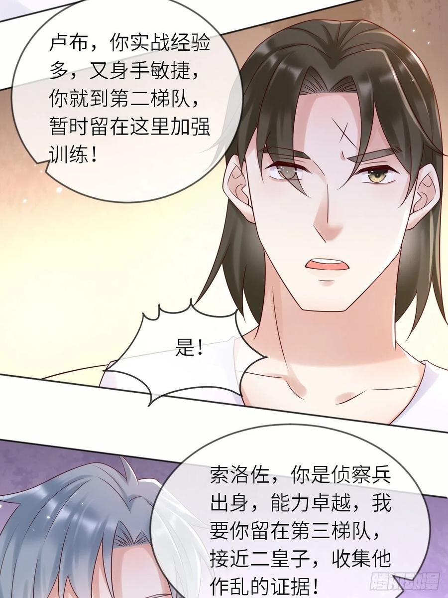 《重生游戏：这个皇子不好养》第56话 统领飞鹰兵 第20页