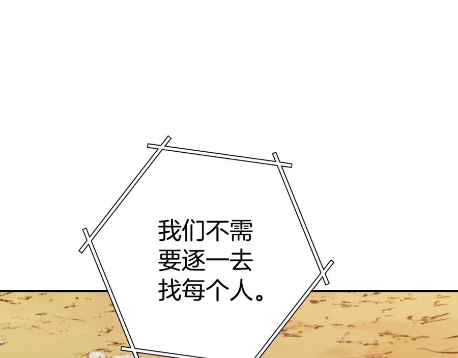 重启地下城 第195话 众人会和 第143页
