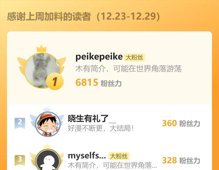 《我有百万倍攻速》100 真用“嘴”感谢 第107页