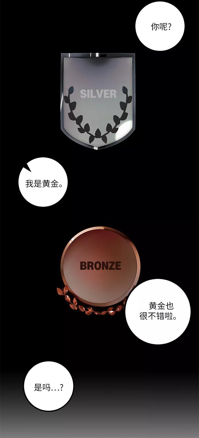 重生最强玩家 - [第10话] 凡人的界限 - 第42张图