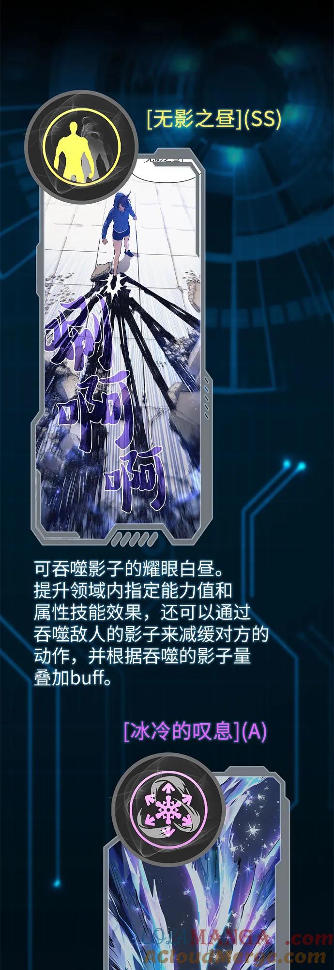 我培养的S级们 【免费】 后记1 第25页