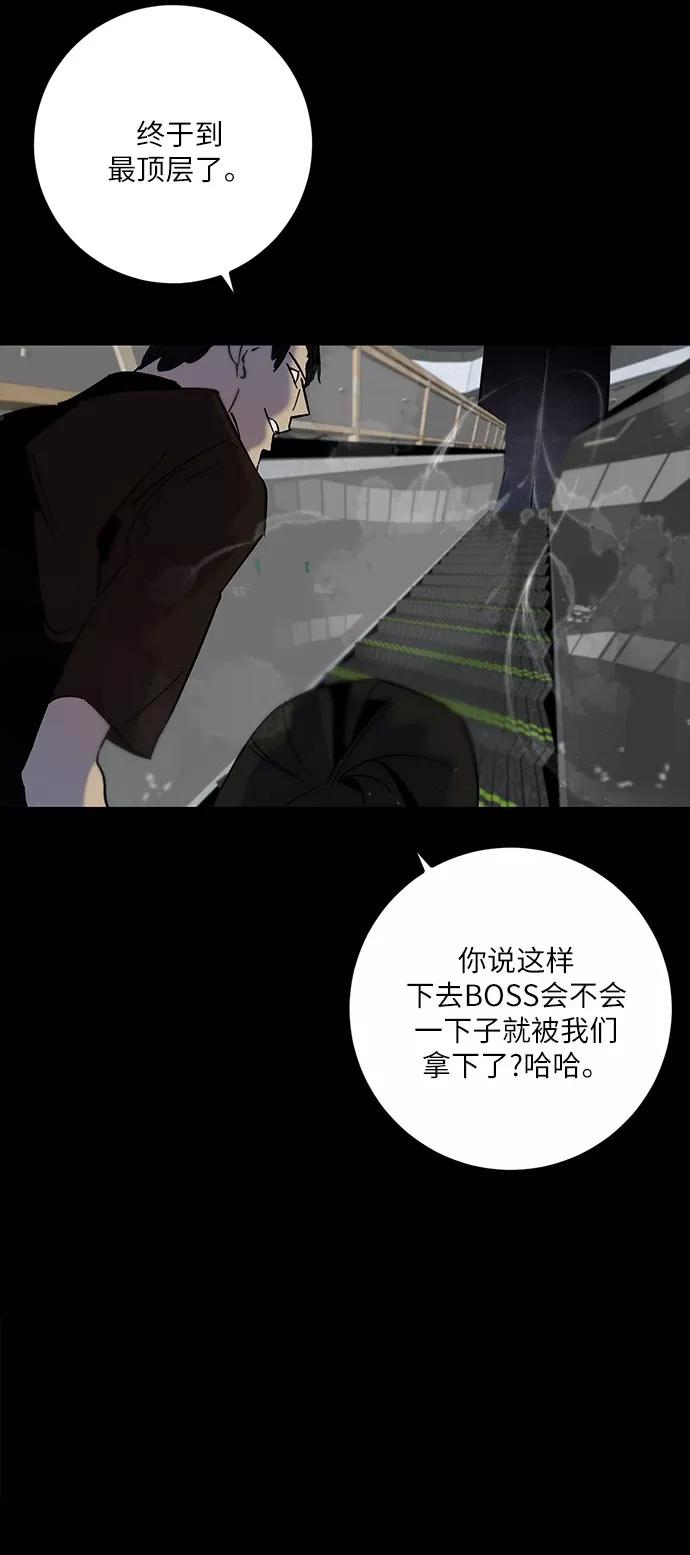 重生最强玩家 - [第15话] 第2关 - 第3张图