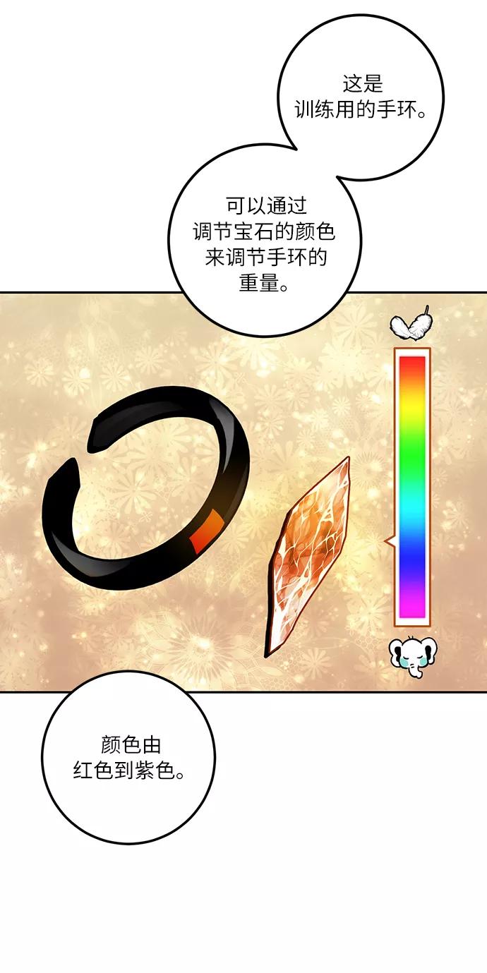 重生最强玩家 - [第17话] 谦让的美德（2） - 第38张图