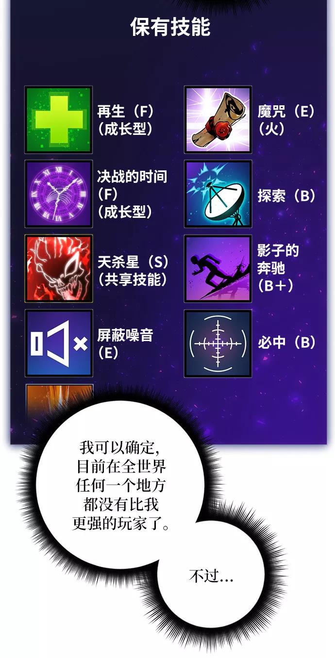 重生最强玩家 - [第25话] 战略和攻略 - 第30张图