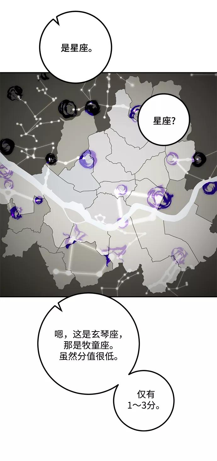 重生最强玩家 - [第52话] 麒麟之子 - 第53张图