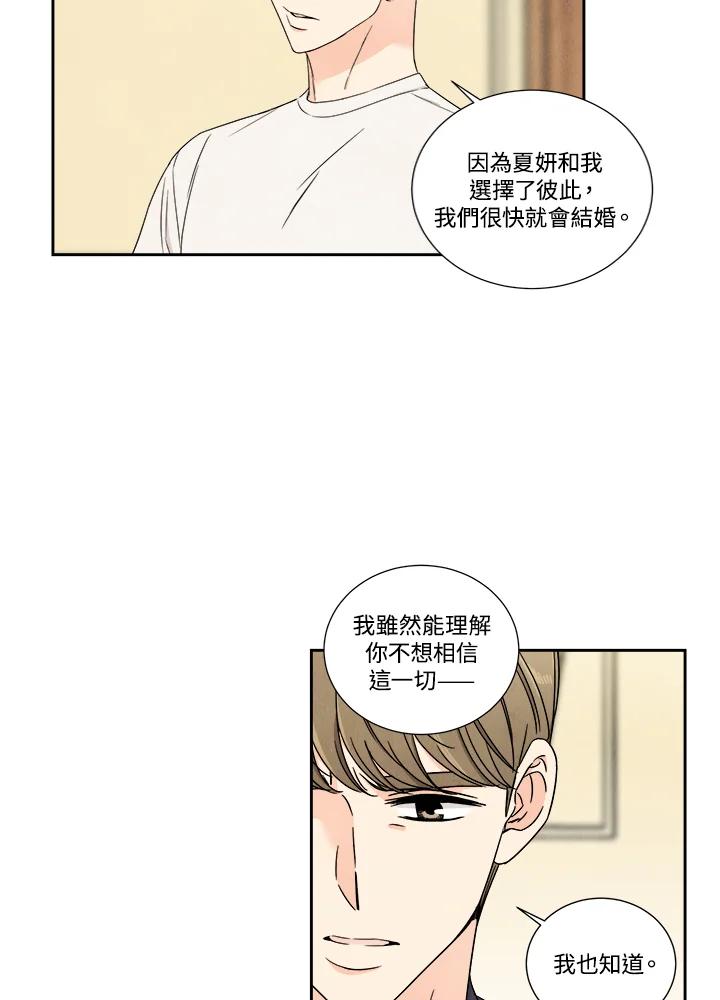 《纵然心痛》第34话 第33页