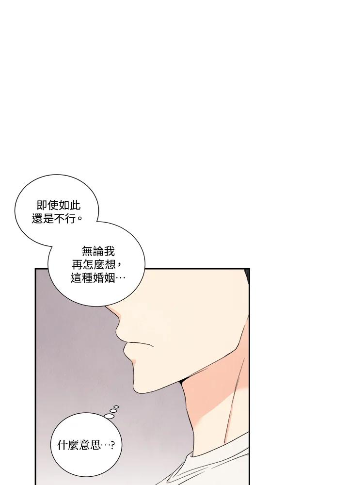 《纵然心痛》第34话 第36页