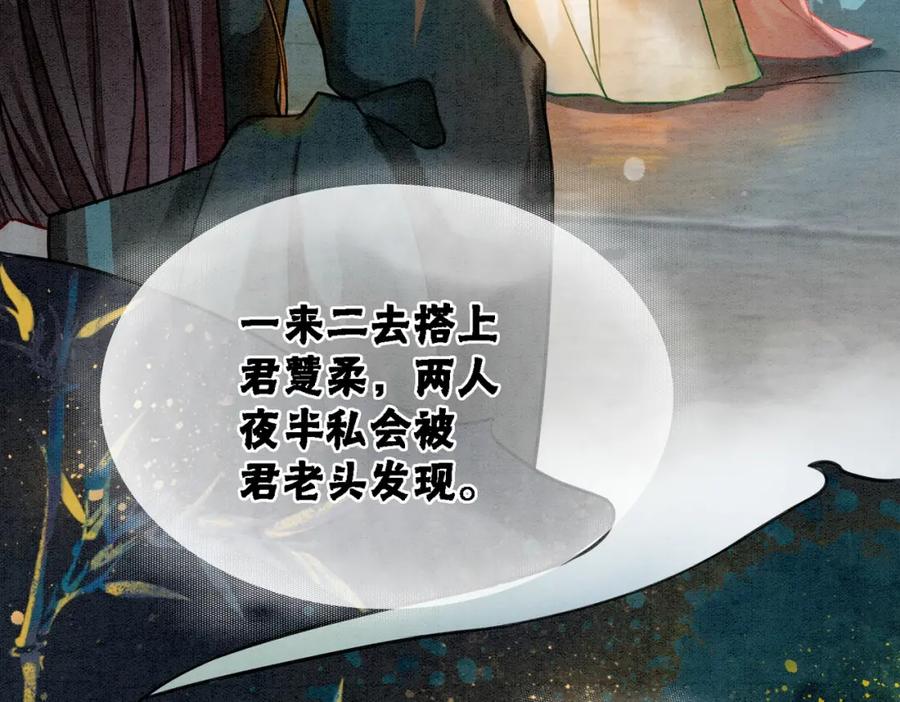 冲喜王妃 - 第13话 本王喜欢你 - 第10张图