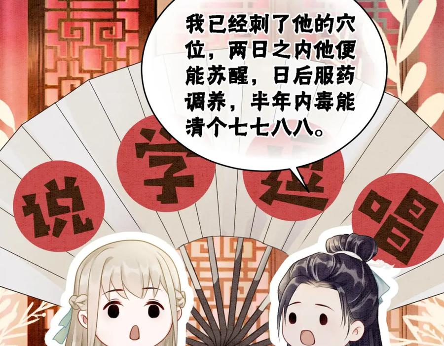 冲喜王妃 - 第19话 旧情人出场？ - 第35张图