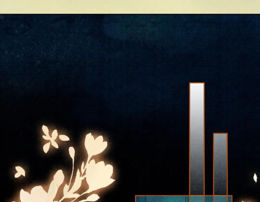 冲喜王妃 - 第34话 究竟是谁咬人？ - 第82张图