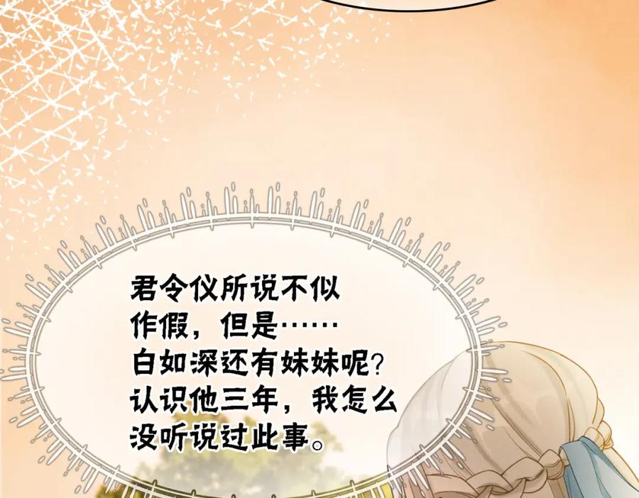 冲喜王妃 - 第37话 另一重身份 - 第60张图