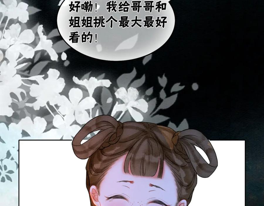 冲喜王妃 - 第66话 王爷表白了？ - 第51张图