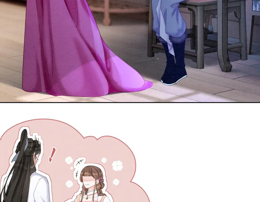 冲喜王妃 - 第78话 被怀疑了？ - 第10张图