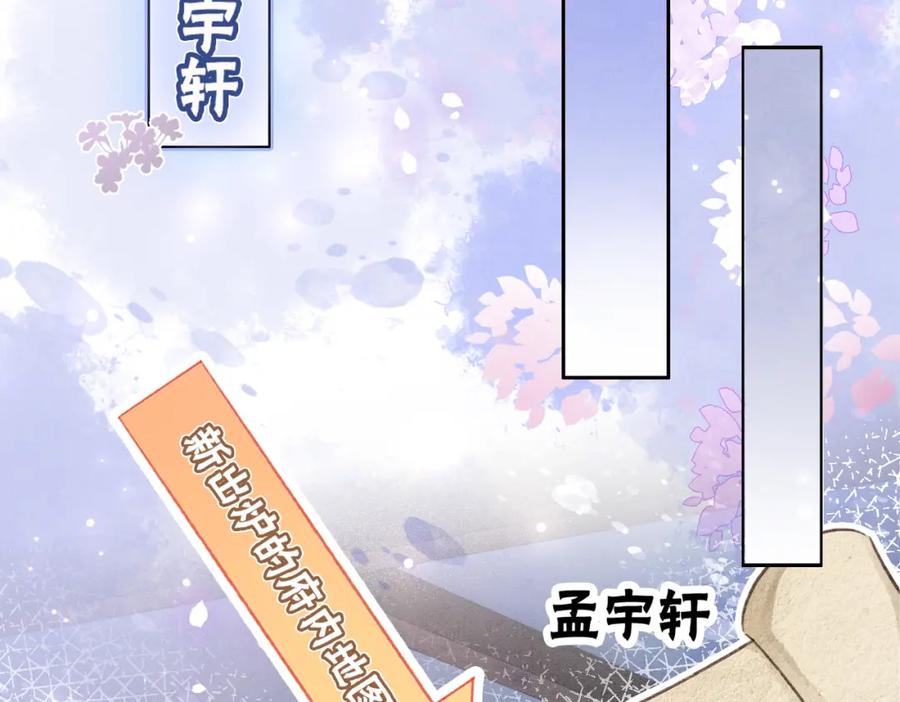 冲喜王妃 - 第7话 帮我查一个人 - 第24张图