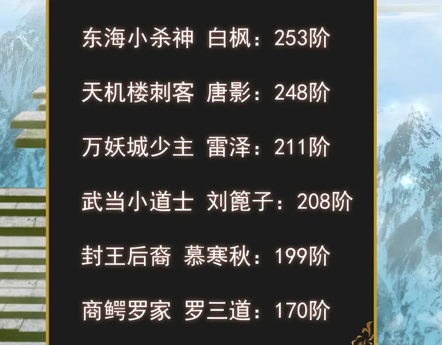 《虫族主宰：我玩的就是天灾》第24话 太虚殿试炼 第103页