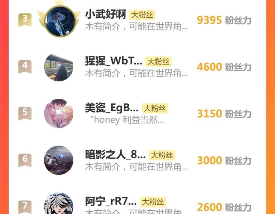《虫族主宰：我玩的就是天灾》第31话 以进为退 第99页