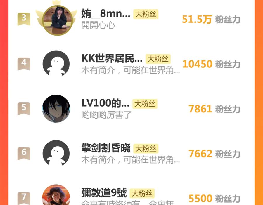 《虫族主宰：我玩的就是天灾》第32话 开启二转 第112页